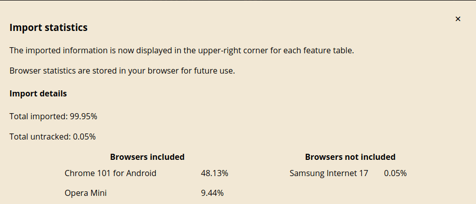 Browser report